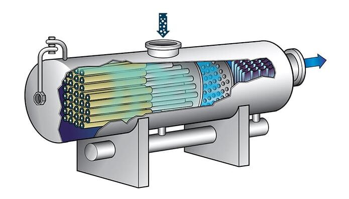 Inside of a filter separator - desanding hydrocyclones product